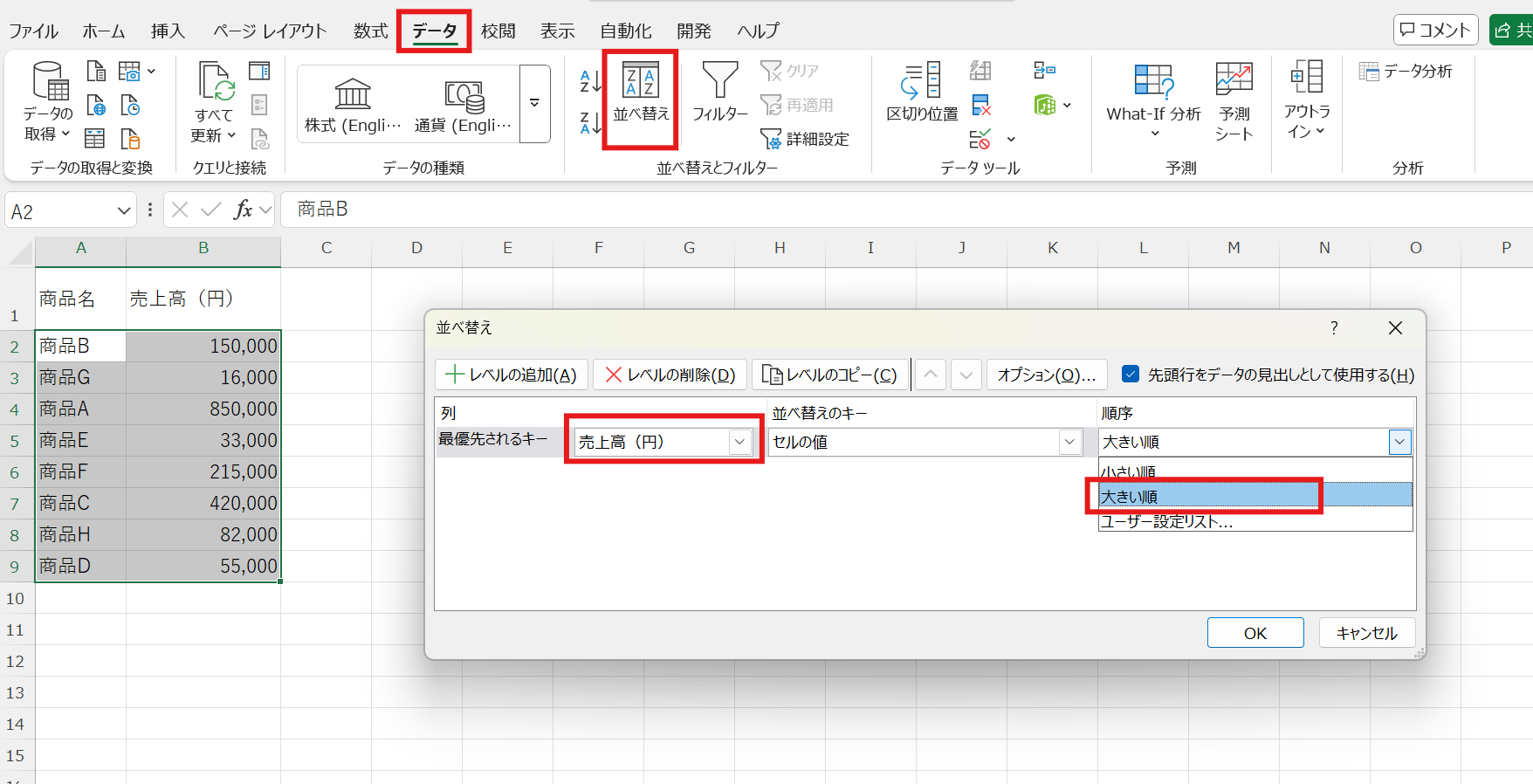 データを選択して売上で降順に並べ替える